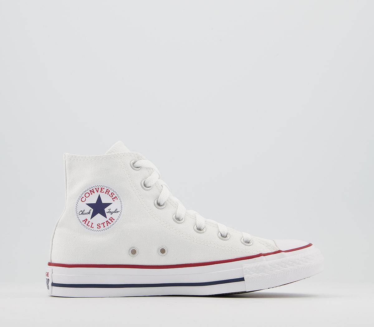 Para Qu Sirven Los Diminutos Agujeros En Los Converse Descubierta La